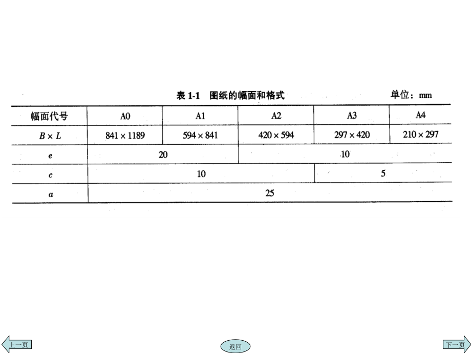 环境工程制图-书上图形演示幻灯片.ppt_第2页