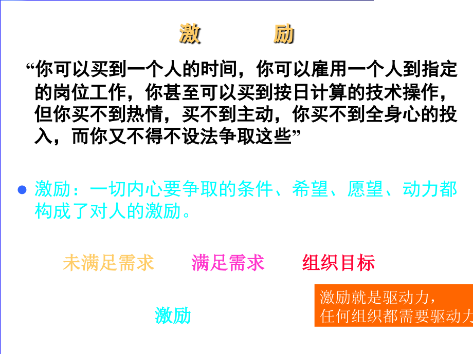 经典激励员工幻灯片.ppt_第1页