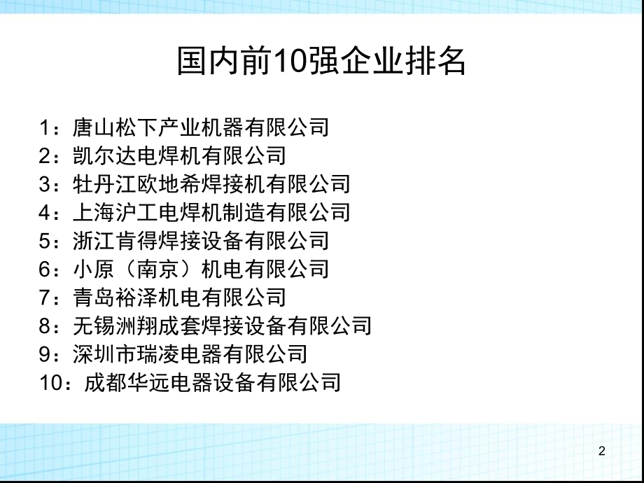 焊机行业概况演示幻灯片.ppt_第2页