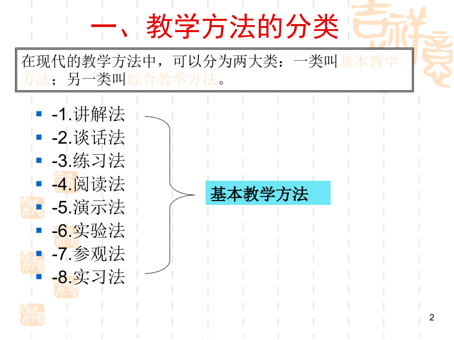 课堂教学方法与手段优秀PPT.ppt_第2页