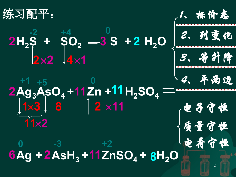 氧化还原反应方程式的配平(八大配平技巧幻灯片.ppt_第2页
