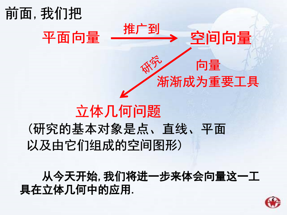 立体几何中的向量方法(课堂PPT).ppt_第2页