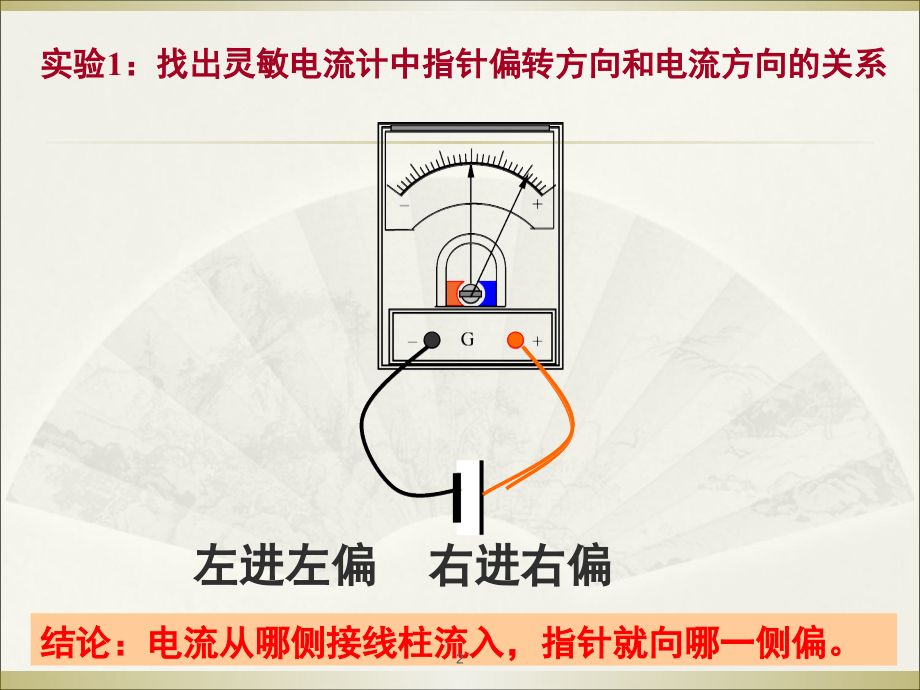 楞次定律优质课.ppt_第2页