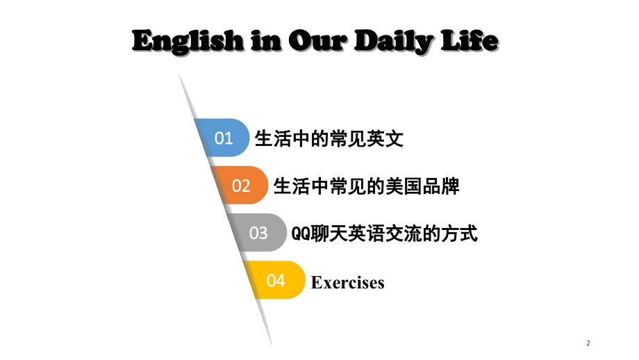 生活中常见的英语商标(课堂PPT).ppt_第2页