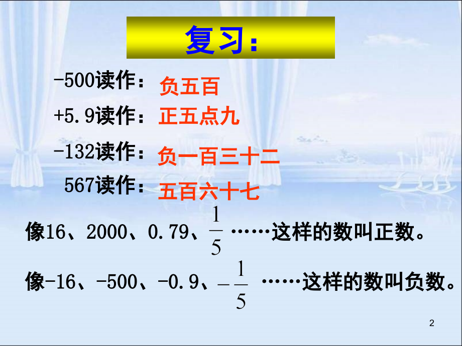比较正负数的大小(课堂PPT).ppt_第2页