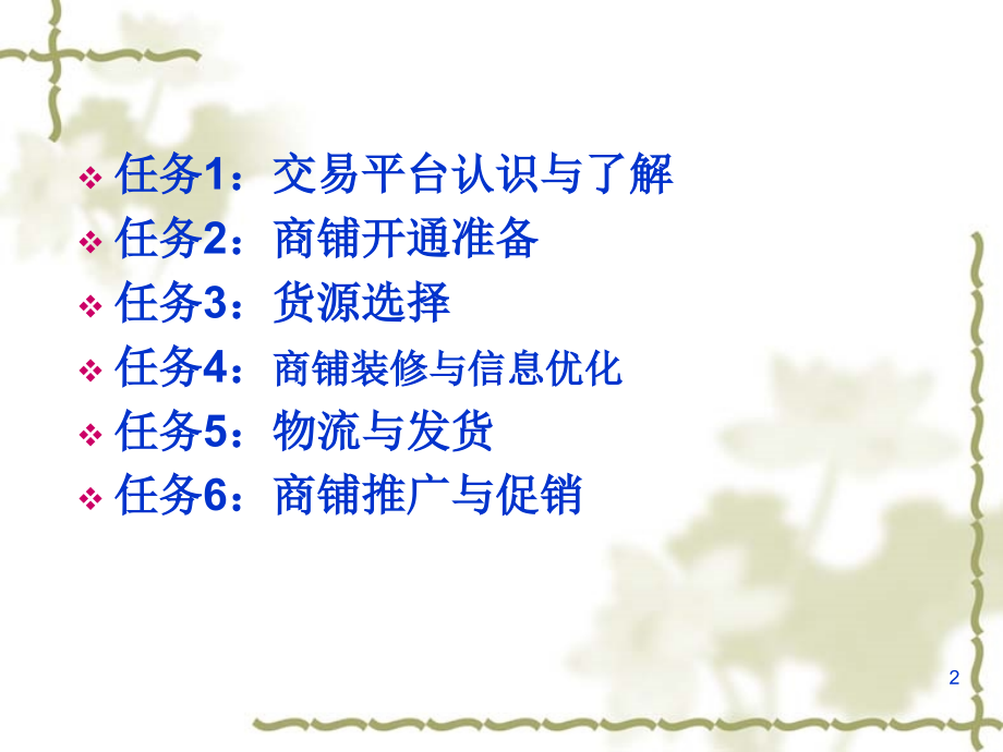 速卖通交易了解介绍-文档资料.ppt_第2页