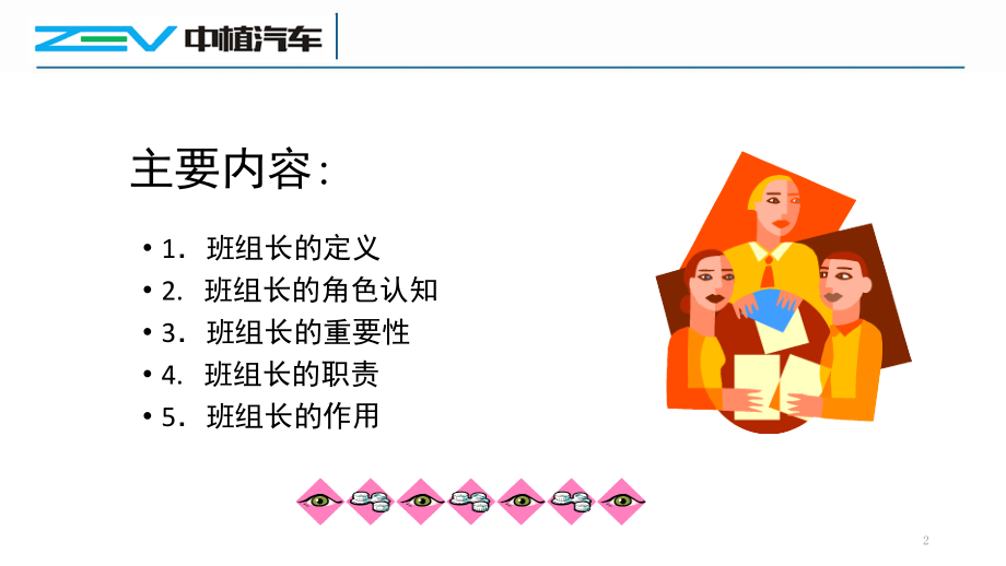 班组长岗位认识(课堂PPT).ppt_第2页