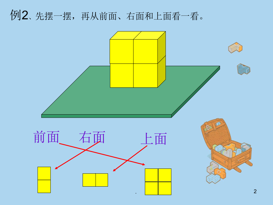 观察由几个同样大小的正方体摆成的长方体或正方体.ppt_第2页