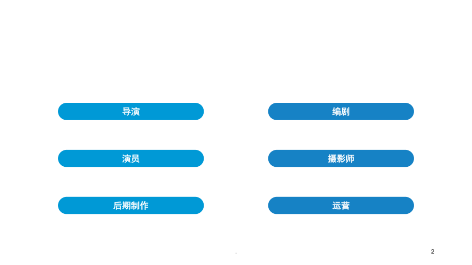 短视频代运营公司岗位设置及要求(课堂PPT).ppt_第2页