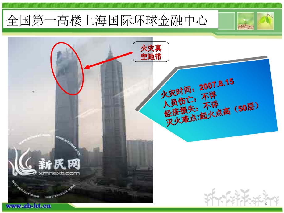 近年全国重大高层建筑火灾盘点优秀课件.ppt_第2页
