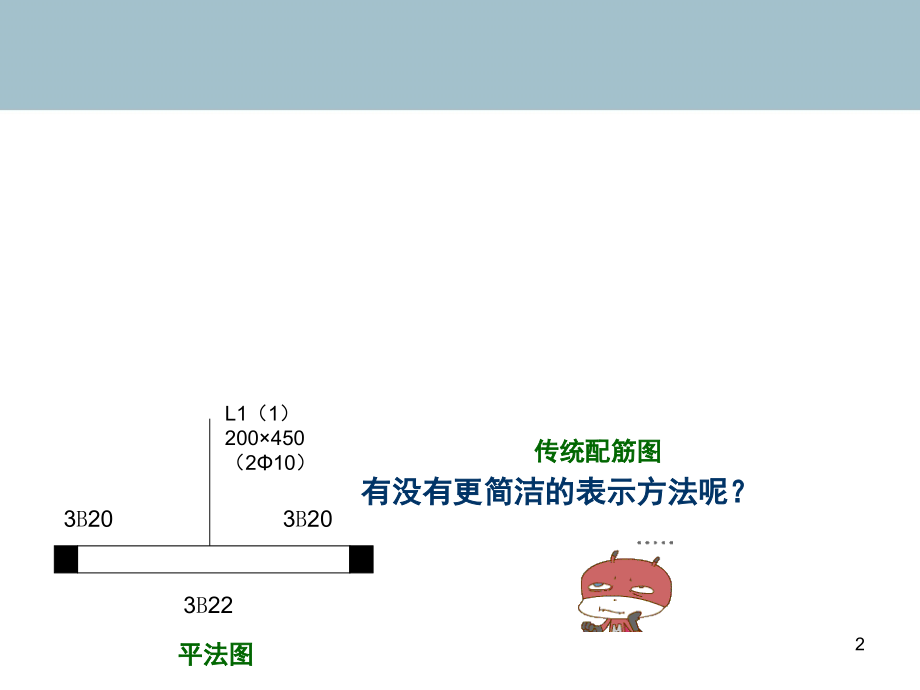 梁集中标注(课堂PPT).ppt_第2页