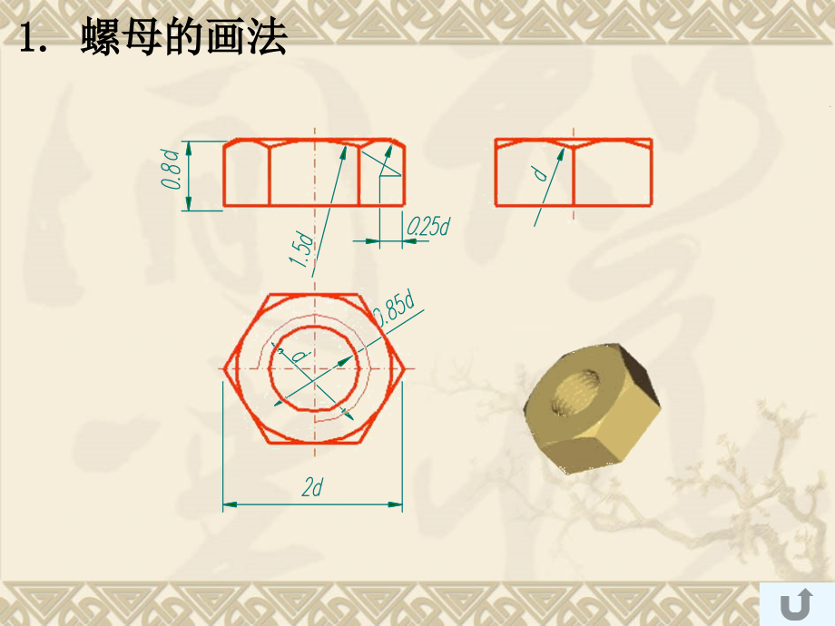 螺丝、螺栓、螺钉的CAD画法.ppt_第2页