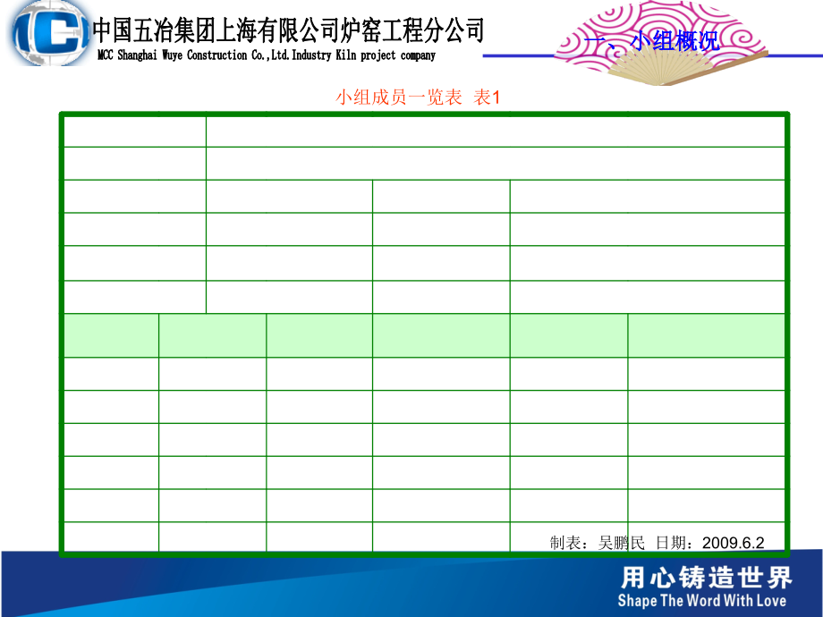 焦炉护炉铁件弹簧编组系统的研发.ppt_第2页