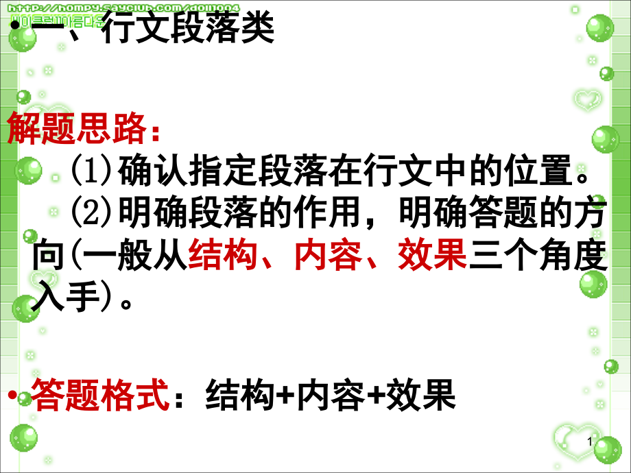 现代文阅读开头中间结尾(课堂PPT).ppt_第1页