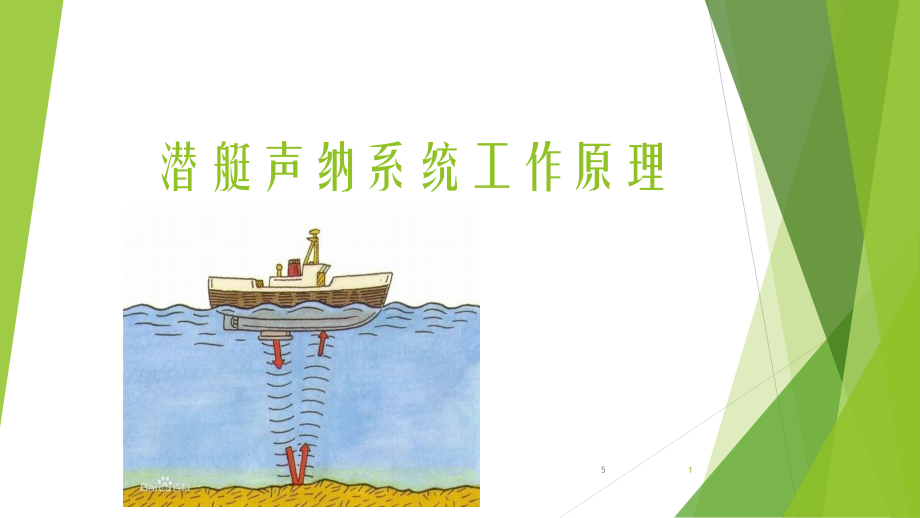 潜艇声纳系统工作原理(课堂PPT).ppt_第1页