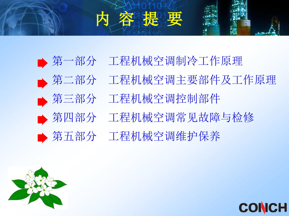 空调维修培训讲义幻灯片.ppt_第2页