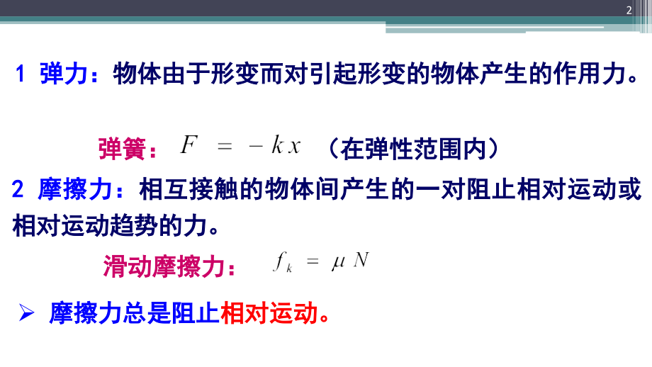 竞赛讲义-力矩平衡上课.ppt_第2页