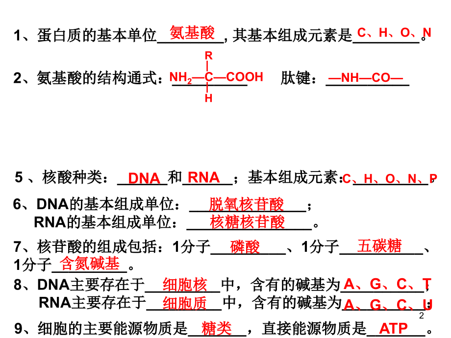 生物必修一、二、三基本知识背记检查清单PPT幻灯片课件.ppt_第2页