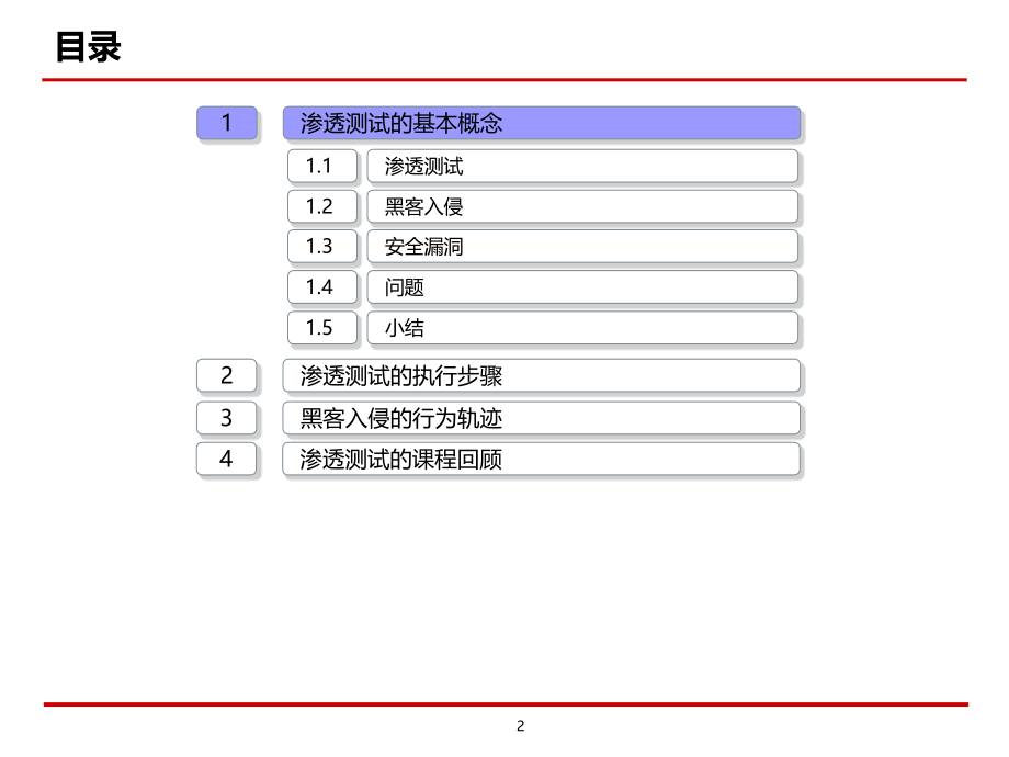 网络攻防基础知识PPT.ppt_第2页