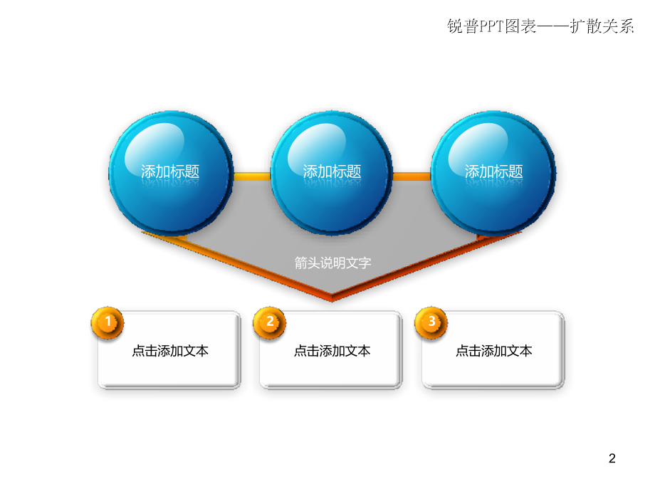 模板之三部分布局.ppt_第2页