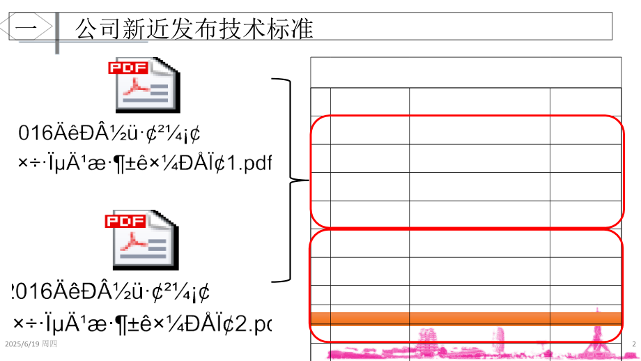钢筋机械连接技术规程教程(2016).ppt_第2页