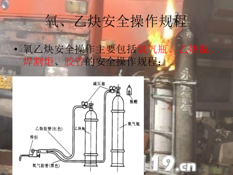 氧、乙炔安全操作规程.ppt_第1页