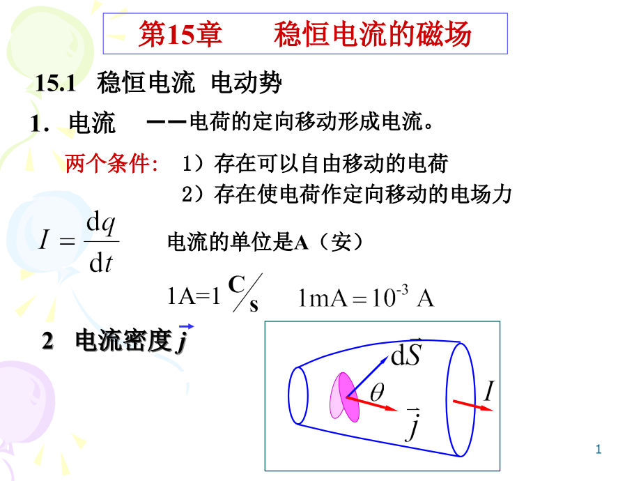 稳恒电流的磁场课件.ppt_第1页