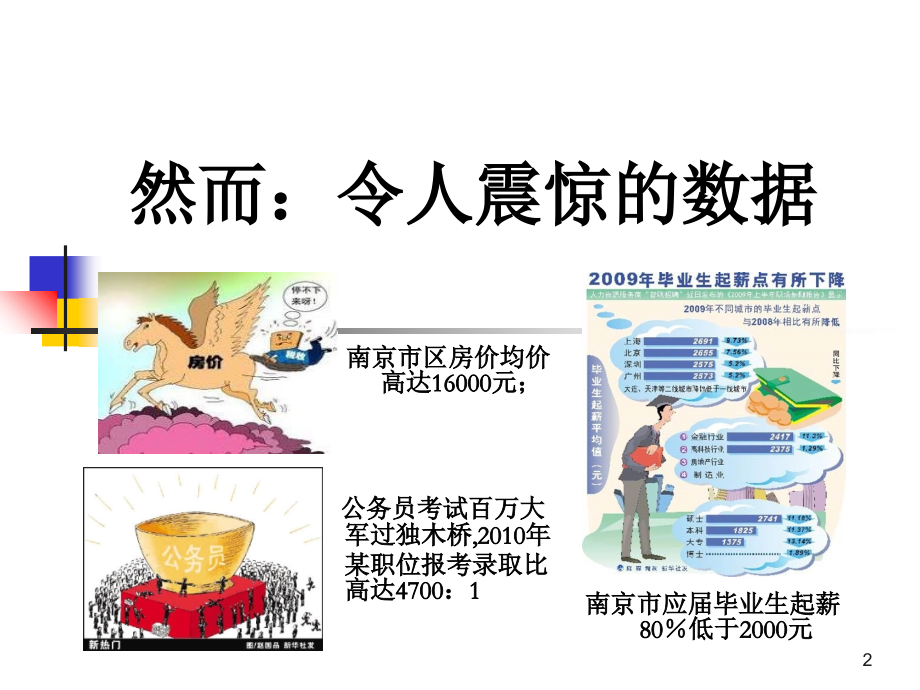 逆商-人生成败的关键.ppt_第2页