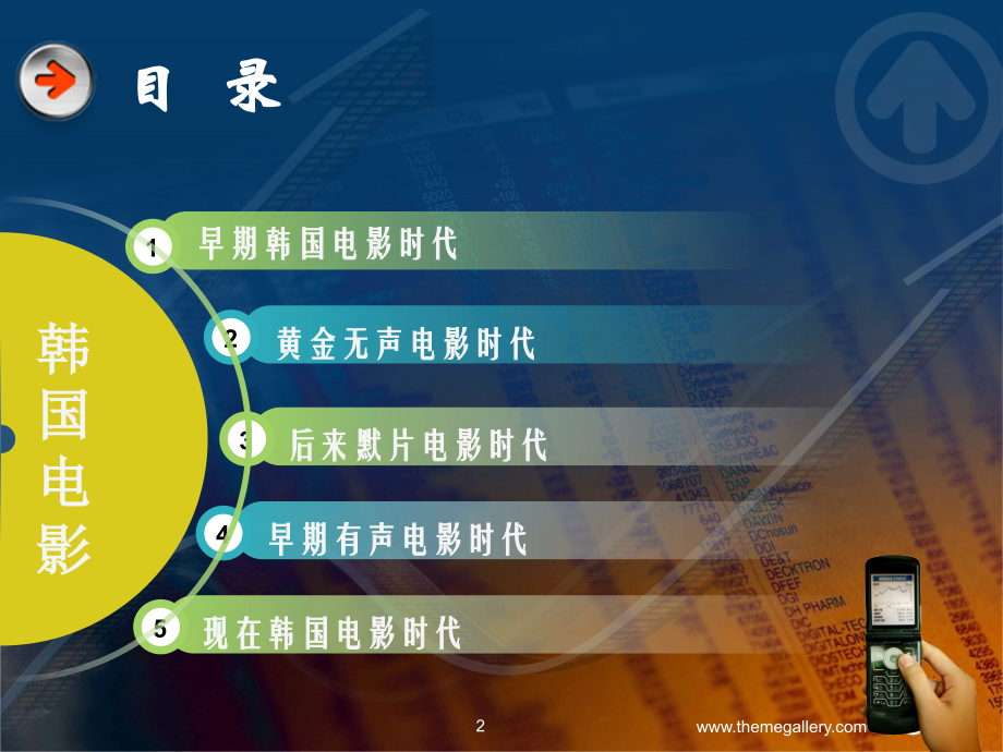 韩国电影的发展史(课堂PPT).ppt_第2页