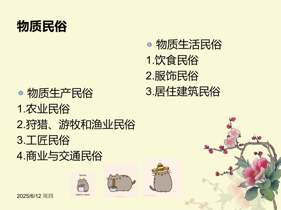 物质民俗(课堂PPT).ppt_第2页