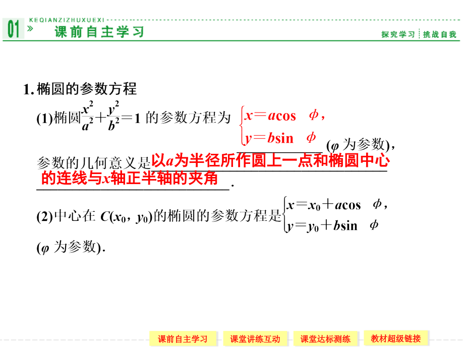 椭圆的参数方程(课堂PPT).ppt_第2页