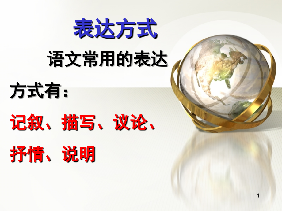 议论文知识点1课件PPT.ppt_第1页