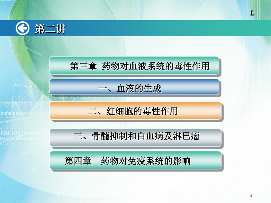 药物毒理学.ppt_第2页