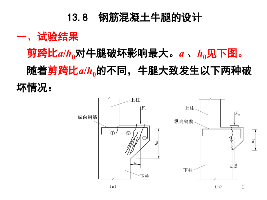 牛腿计算.ppt_第1页