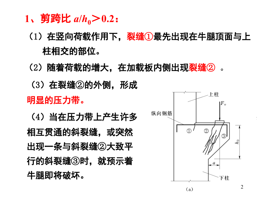 牛腿计算.ppt_第2页