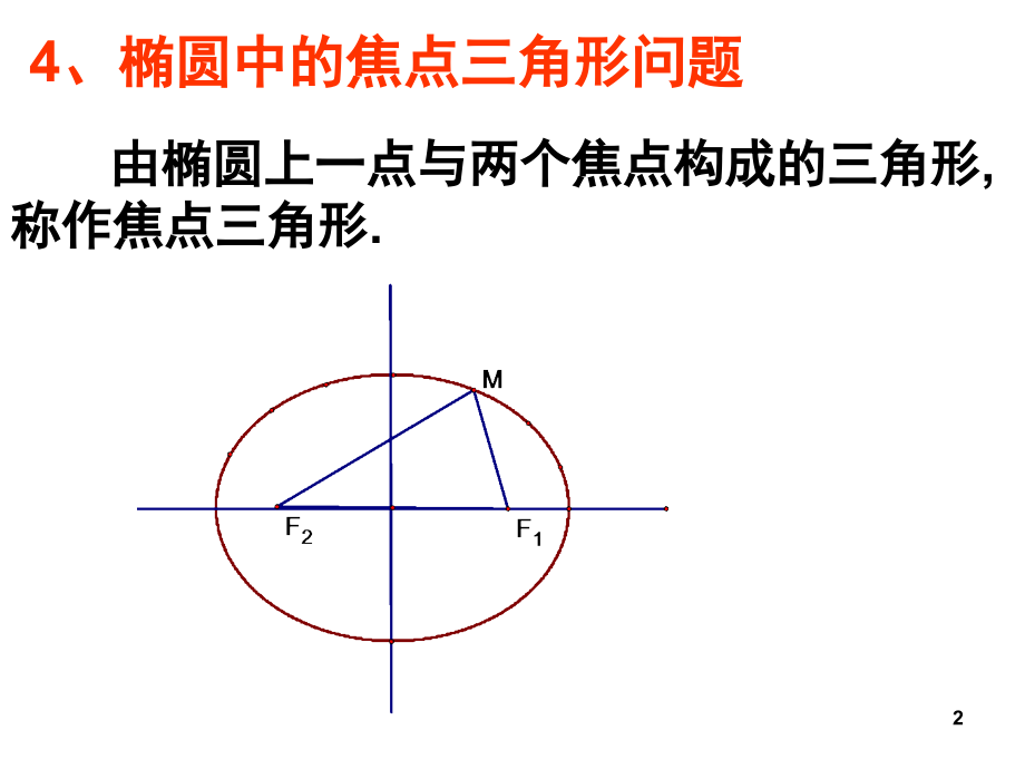 椭圆中的重要结论(用)(课堂PPT).ppt_第2页