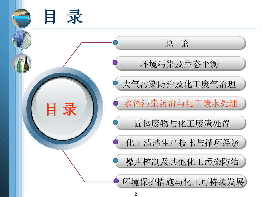 水体污染防治与化工废水处理.ppt_第2页