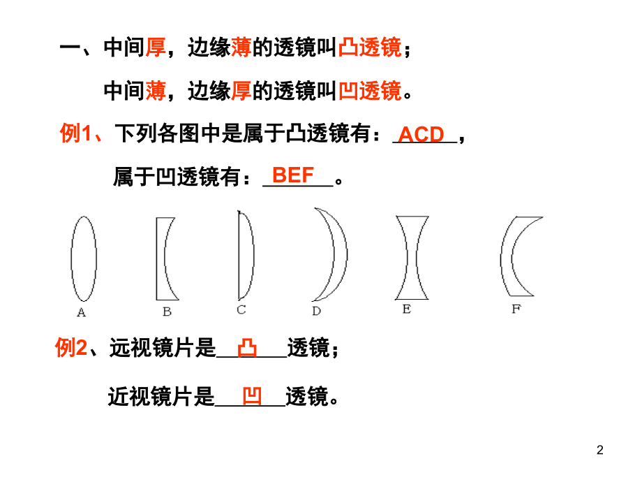 物理中考复习-透镜及其应用复习课件(课堂PPT).ppt_第2页