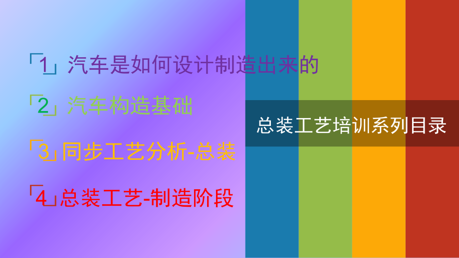 汽车是这么制造出来的演示幻灯片.ppt_第2页