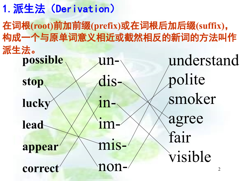 构词法(课堂PPT).ppt_第2页