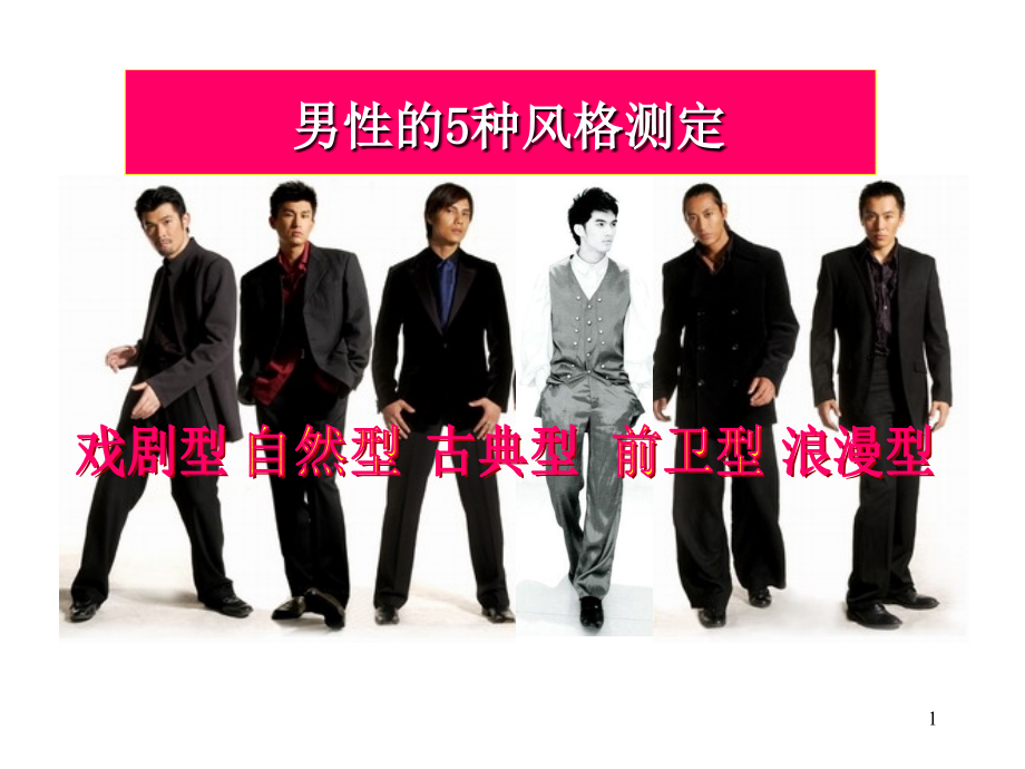 男士五类型风格诊断.ppt_第1页