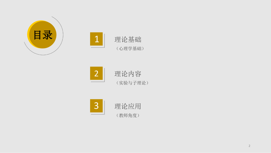 自我决定理论演示课件.ppt_第2页