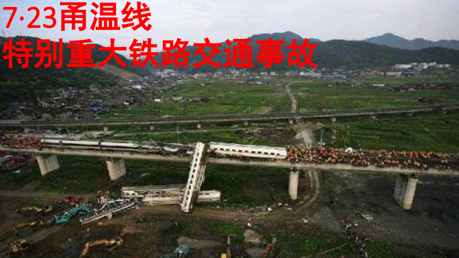 温州动车事件-文档资料.ppt_第1页