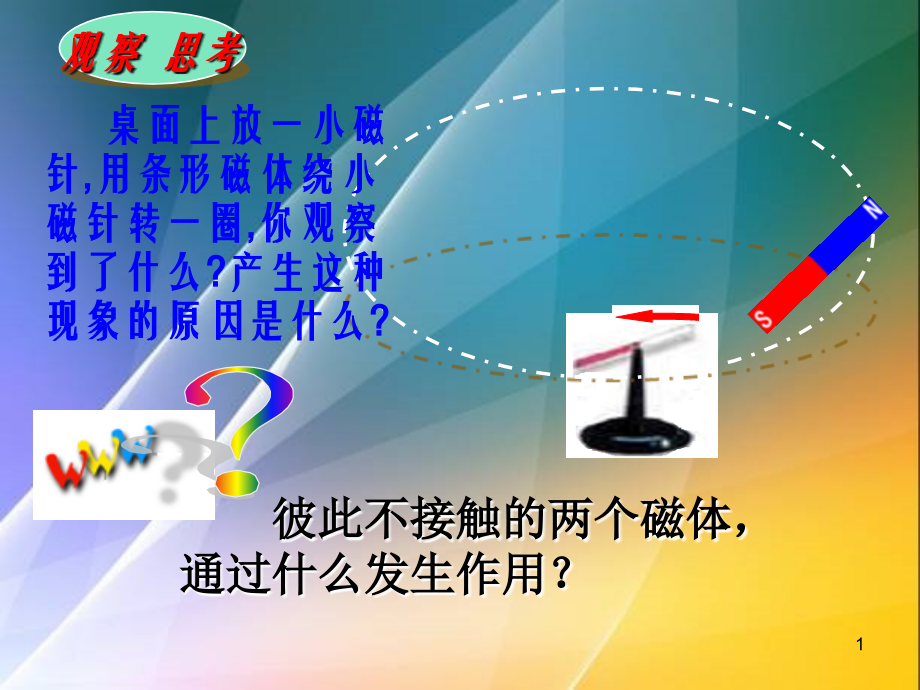 磁场课件PPT.ppt_第1页
