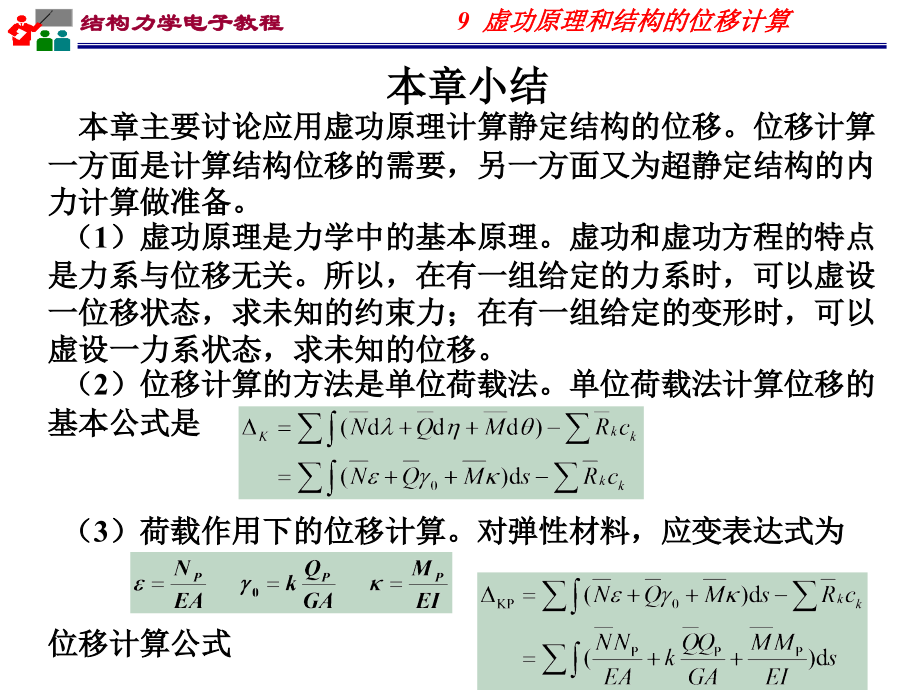 虚功原理和结构的位移计算--习题PPT参考课件.ppt_第2页
