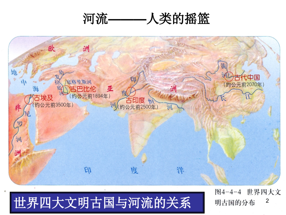 第二节流域的综合开发以美国田纳西河流域为例.ppt_第2页