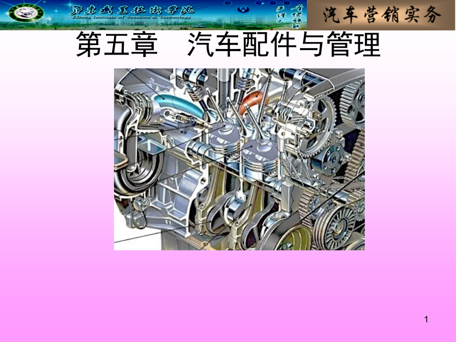 汽车配件销售与管理(课堂PPT).ppt_第1页