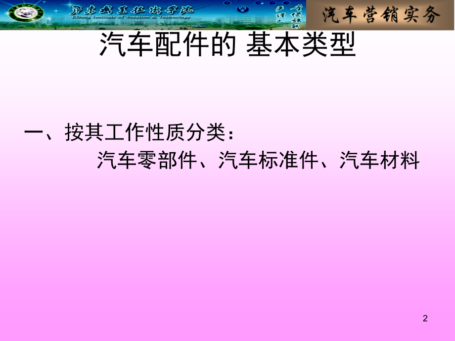 汽车配件销售与管理(课堂PPT).ppt_第2页