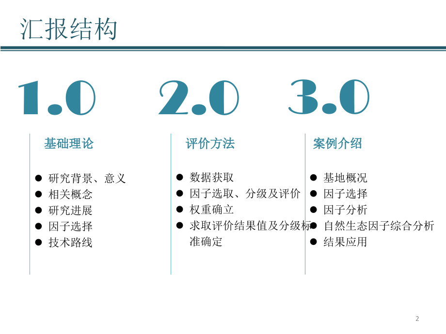 生态敏感性研究.ppt_第2页