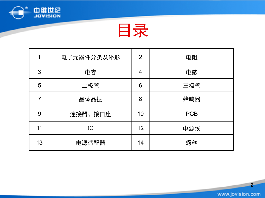 电子物料基础知识培训演示幻灯片.ppt_第2页